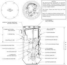 A sewage grinder pump can destroy debris and clog causing particles in your home's wastewater. Prepackaged Sewage Grinder Systems Complete Job Ready