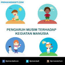 Gambar hujan kartun lucu gambar animasi hujan lebat bergerak. Facebook