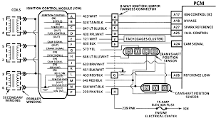 When your chevy blazer crank sensor begins to fail, it can create a dangerous driving condition for your vehicle. Chevy 3 1 Engine Diagram Camshaft Position Sensor Wiring Diagram