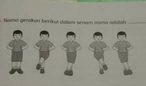 Senam lantai adalah latihan senam yang dilakukan pada matras. 10 Nama Gerakan Berikut Dalam Senam Irama Adalah Jawab Dong Kak Brainly Co Id