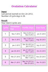 How to determine your most fertile day to conceive? Ovulation Calculator For Android Apk Download