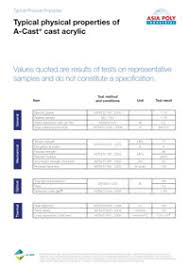 Contact form asia poly industrial sdn. Downloads Asia Poly