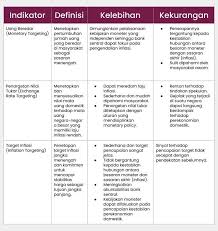 Pin Di Kotakpintar Com Buka Aja