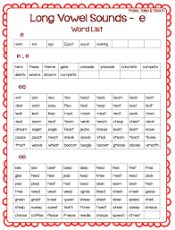 Various letters and letter combinations known as graphemes are used to represent the sounds. Teaching Long Vowel Spelling Patterns Make Take Teach Phonics Words English Phonics Teaching Phonics