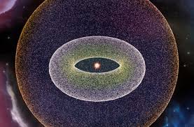 Image result for oort cloud