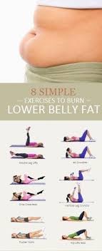 Pin On Lose Your Belly Diet