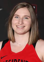 2019-20 Women's Basketball Roster