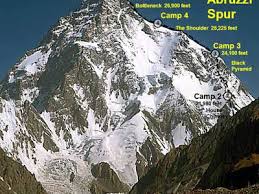 K2,bottleneck traverse, around 8300 metres. How To Climb The Abruzzi Spur On K2