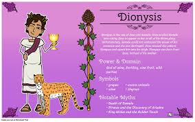The olympian gods and goddesses of greek mythology were the principal deities of ancient greece, and each was thought to have a home on mount olympus. Spotlighting The 12 Olympians