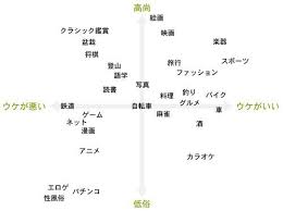 頑張れ日本のボトムエンド 2015年01月31日