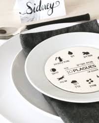 Australia vs nigeria basketball / ej7ok81vd2ztbm / with patty mills, aron baynes and joe ingles all sitting out, boomers josh giddey, chris goulding and josh green all excelled in the absence of some of their star nba teammates. How To Decorate Your Passover Seder Table Jamie Geller