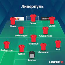 Последние новости, состав, трансферы, фото, интервью и статистика. Real Liverpul 1 4 Finala Ligi Chempionov Gde Smotret Orientirovochnye Sostavy Stavki Prognozy Eurosport