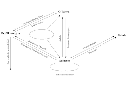 Indotta a farsi dare prestito per investire in azioni di pop vicenza. Http Ediss Uni Goettingen De Bitstream Handle 11858 00 1735 0000 0006 B391 8 Roemling Pdf