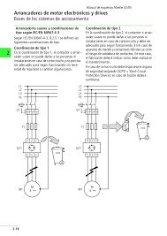 Piezas con la lista del contenido del paquete y el diagrama de la página anterior. Manual Esquemas Moeller