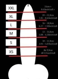 Chi hang xom tam xhamster. Penis Size By Country Realamaturesex Legraybeiruthotel