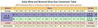 Shoe Size Conversion Chart UK, EU US Shoes ah