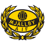Segern säkrades efter att celso borges avgjort på straff i slutet av den andra halvleken. Aik Mjallby Aif Live Score Video Stream And H2h Results Sofascore