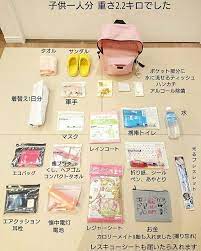 yukaさんはinstagramを利用しています 非常食収納 非常食は土間収納に収納しています 我が家はリビングからも廊下からも 土間玄関に行けるので 防災リュック 防災グッズ もこちらに 防災リュックはこちらにまとめています 防災のまとめ yuka防災