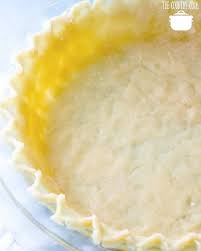 Shortening has a higher tolerance for room temperature than butter because butter has more moisture. Wham Bam Pie Crust Video The Country Cook