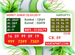 Pin Di Sdy