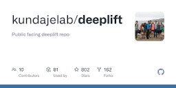 GitHub - kundajelab/deeplift: Public facing deeplift repo