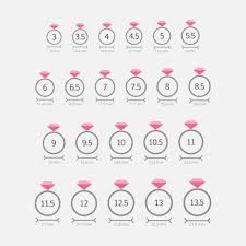 Rigorous How To Measure Mens Ring Size Mens Ring Size Chart