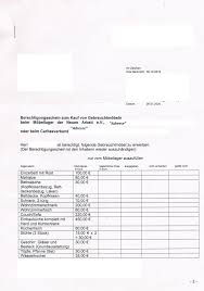 Die beiträge sollen ihnen dabei helfen, probleme im zusammenhang mit dem hartz 4 zu lösen. Hartz Iv Forum Antrag Auf Erstausstattung Keine Stellungnahme