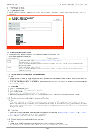 Pdf Trouble Code Bizhub May Gamal Academia Edu What does it mean how can i fix it please?