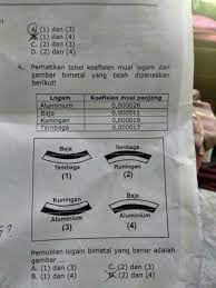 Perhatikan tabel koefisien muai logam dan gambar bimetal yang telah dipanaskan berikut! Perhatikan Tabel Koefisien Muai Logam Dan Gambar Bimetal Yang Telah Dipanaskan Berikut Pemuaian Brainly Co Id