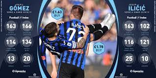 This page contains information about a player's detailed stats. Squawka Football On Twitter Papu Gomez And Josip Ilicic Are The Only Two Players With The Following In Serie A Since The Start Of 2018 19 100 Chances Created 100 Shots
