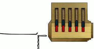 How To Pick A Lock With A Bobby Pin The Beginner S Guide To Bobby Pin Lock Picking Useful Life Hacks Life Hacks Survival Life Hacks