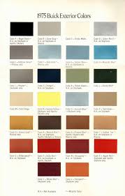 1975 Buick Exterior Colors Chart