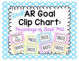 Large Ar Accelerated Reader Clip Chart Percentage Of Goal Met