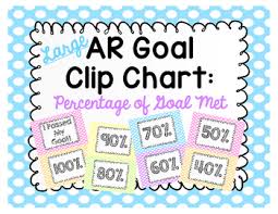 Large Ar Accelerated Reader Clip Chart Percentage Of Goal Met