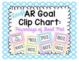 large ar accelerated reader clip chart percentage of goal met