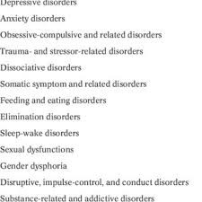 Pdf The Dsm 5 Classification And Criteria Changes