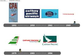 Boeing logo png picture 1989127 boeing logo png. Cathay Pacific Alirlines Corporate Visual Graphic Identity Logo Evolution Logo Evolution Airline Logo Cathay Pacific