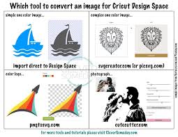 Which Web App Is Best For Converting Images To Svg For Cricut Design Space It Depends On The Kind Of Image As Shown Image Paper Photo To Stencil Cricut Design