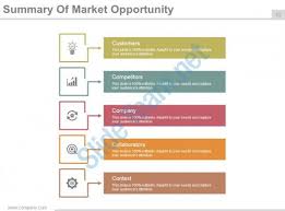 Slideteam Business Plan Executive Summary Powerpoint Presentation Slides Fadcd7ed Executive Summary Powerpoint Presentation Slides Executive Summary Template