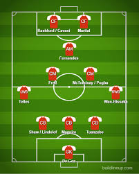 Rb leipzig v man utd. How Will Solskjaer Lineup His Manchester United Side Against Rb Leipzig