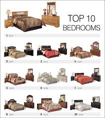 Bedroom furniture by ashley homestore create the restful retreat you deserve with ashley bedroom furniture and decor. Popular 28 Living Room Furniture Set Names