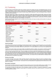 Official page of eco world uk, a subsidiary of eco world international berhad, an international property developer with presence in the uk and australia. Ex 99 1