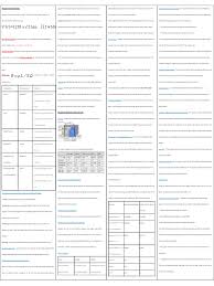 For clarity i started this new thread to publish my skyrc mc3000 charger cheat sheet. Phys1003 Cheat Sheet Nuclear Power Nuclear Reactor