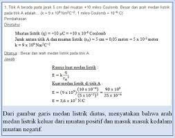 Check spelling or type a new query. Listrik Statis Contoh Soal Dan Fenomena Listrik Statis Materi Fisika Kelas 9 Semester 1 Gammafis Blog