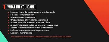 According to chapter 10, fundamentals, trouble signals and their restoration to normal shall be indicated within _______ seconds at the locations identified in 10.14.7 and 10.14.8. Free Fire Partner Program 2021 How Can Join Free Fire Partner Program