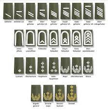 Die Dienstgrade Der Bundeswehr Heer Heer Bundeswehr Supportgermantroops Supportourtroops Military Germanmili Bundeswehr Heer Bundeswehr Bundeswehr Ksk