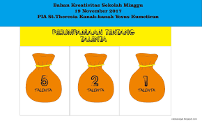 Kebaktian minggu 1 di intermark: Sekolah Minggu Kreatif 2019 Nusagates