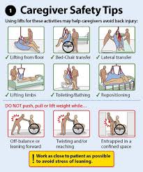 Caregiver Safety Tips Caregiver Elderly Care Elderly Caregiver