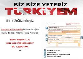 Germany swift codes has been assisting you in finding the reliable bank and branch where capital is sent to via bank wire transfer. Bizbizeyeterizturkiyem Bizdesizinleyiz T C Essen Baskonsoloslugu Facebook