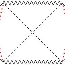 Kata mereka , setelah jadi mitra depot pangan! 230846 Pdfs Review Articles In Running